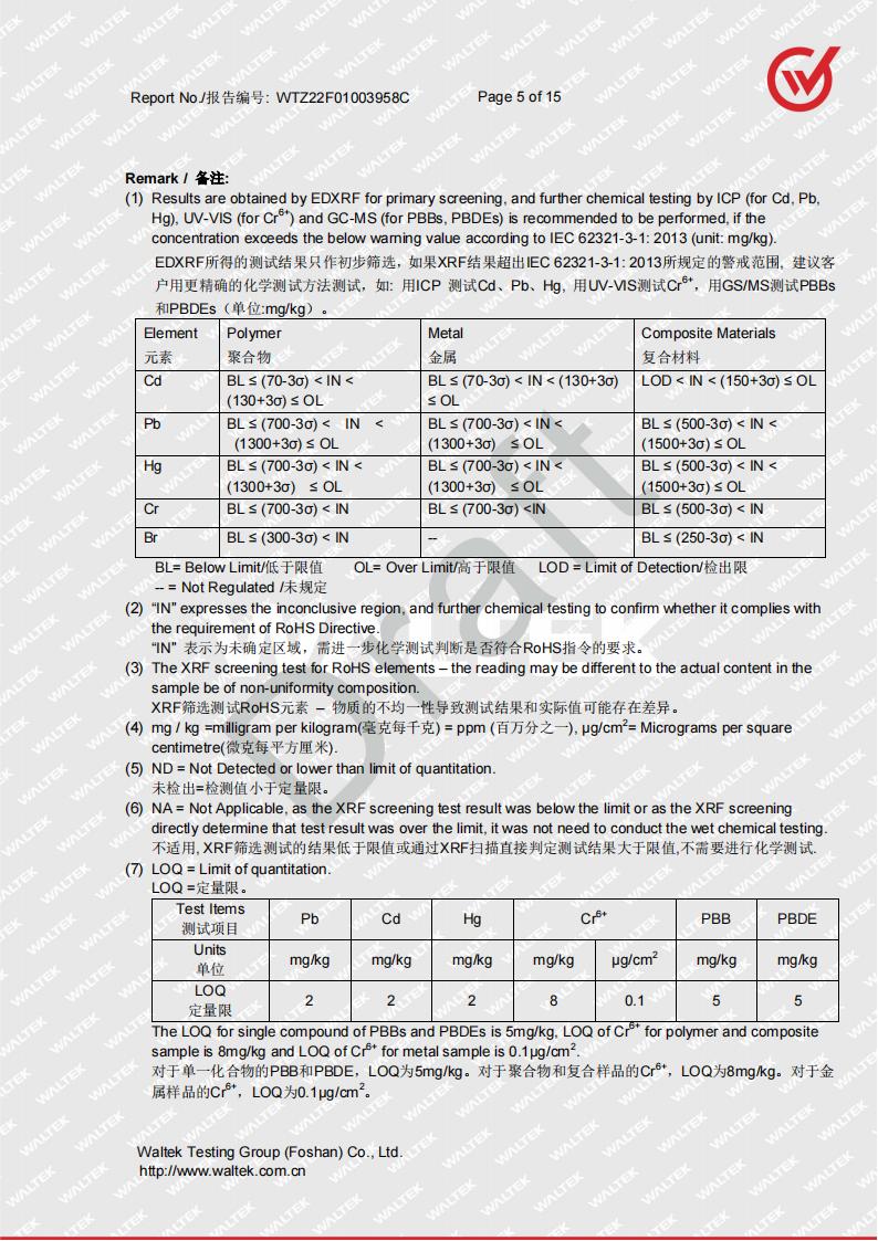 美登整机ROHS2.0 DRAFT WTZ22F01003958C_04